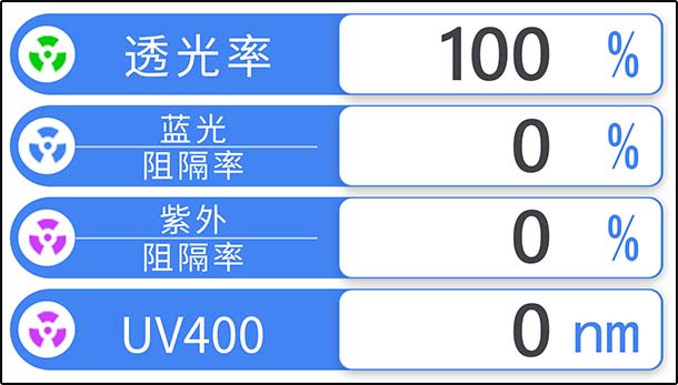 LSA08阻隔率显示界面