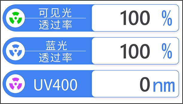 LSA08的UV400显示界面
