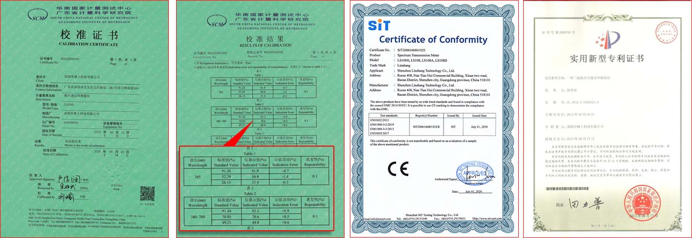 镜片透过率测量仪资质及证书