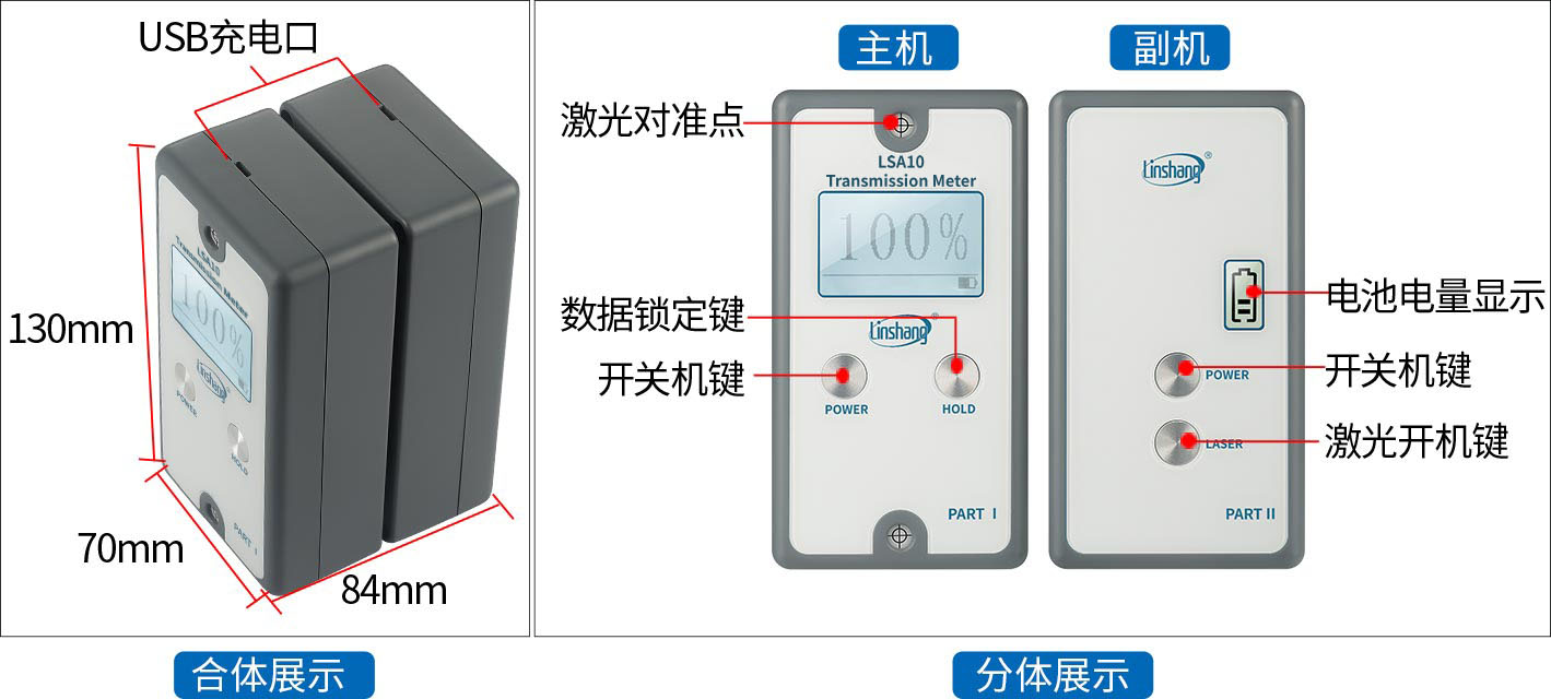 LSA10外观结构展示