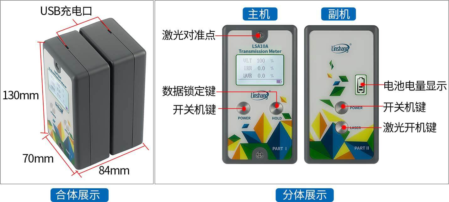 LSA10A外观结构展示