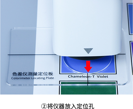 仪器放入定位孔