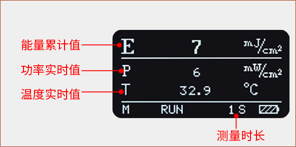 LS137紫外能量计测量界面