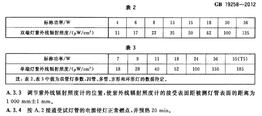 灯管紫外线辐射照度